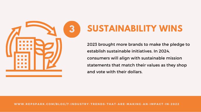 Graphic of trend number 3: sustainability wins.