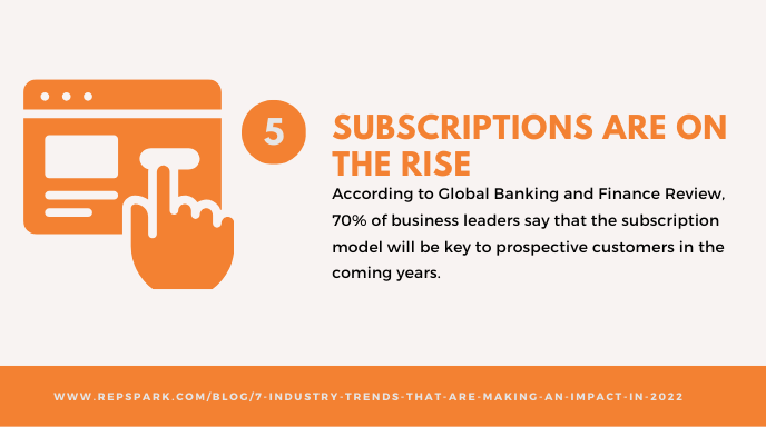 Graphic of trend number 5: subscriptions are on the rise.