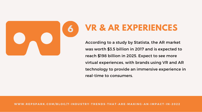 Graphic of trend number 6: vr & ar experiences.