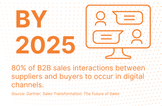Gartner Stats graphic for B2B Sales Blog