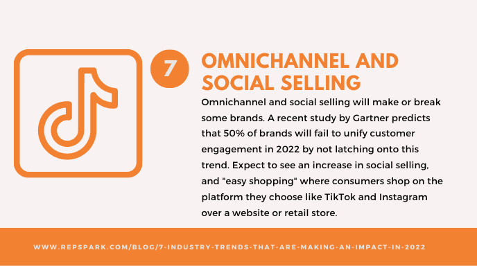 Trends Making An Impact 2022