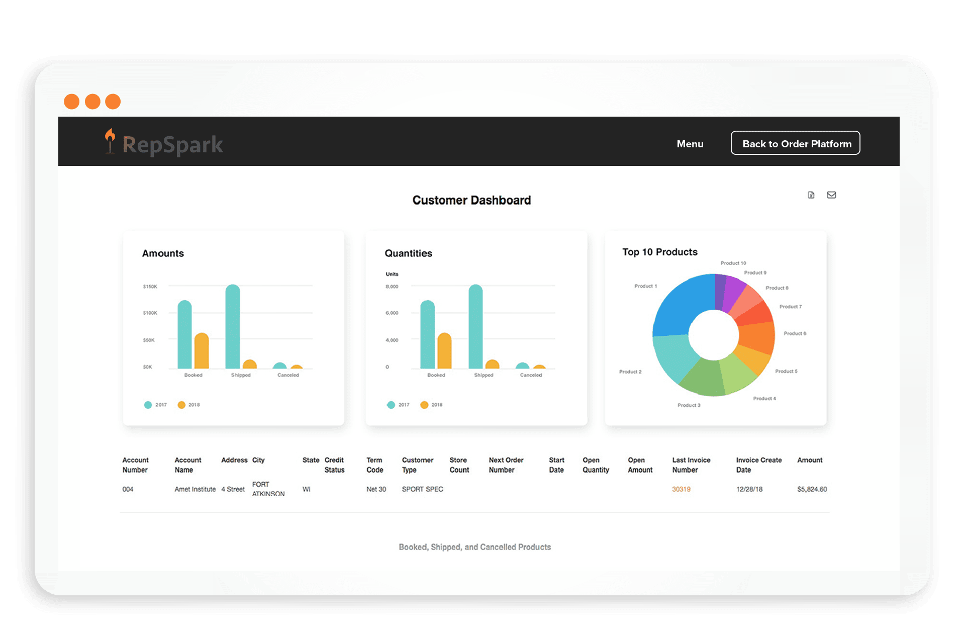 Graphic of RepSpark's customer dashboard on mobile view.