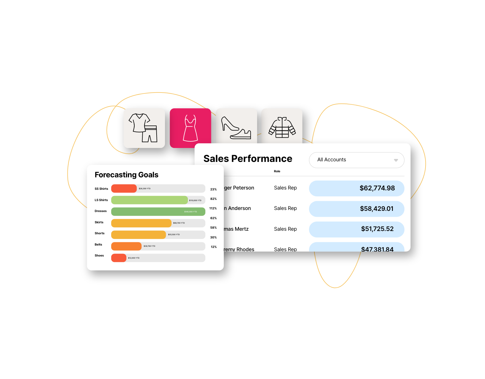 repspark-software-mockup-Operations&Management-SalesForecasting (1)