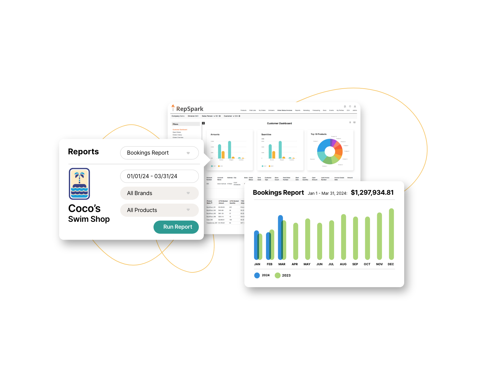 All-in-One B2B Wholesale Platform for Sales Reps | RepSpark
