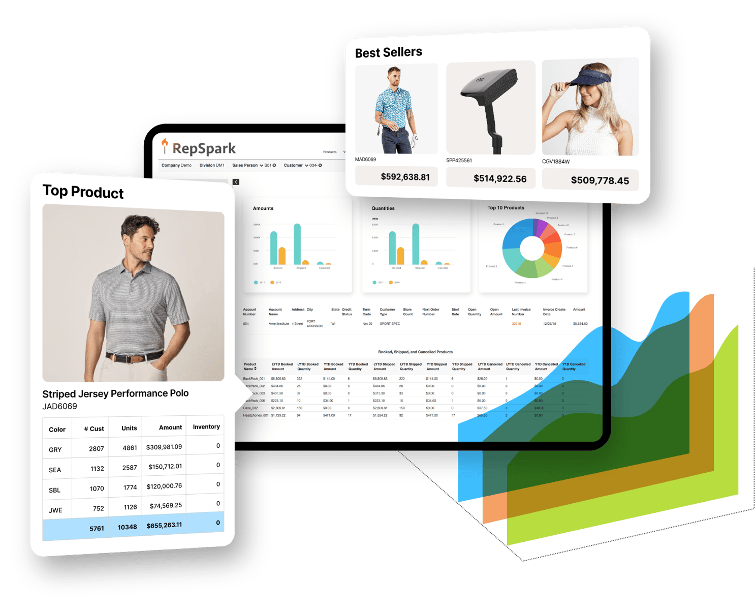 software-mockups-product_revenue