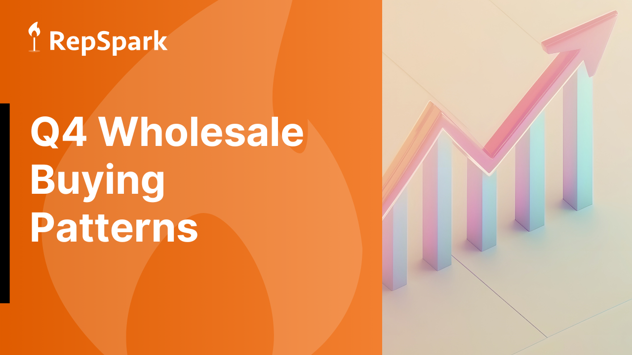 wholesale buying patterns_thumbnail