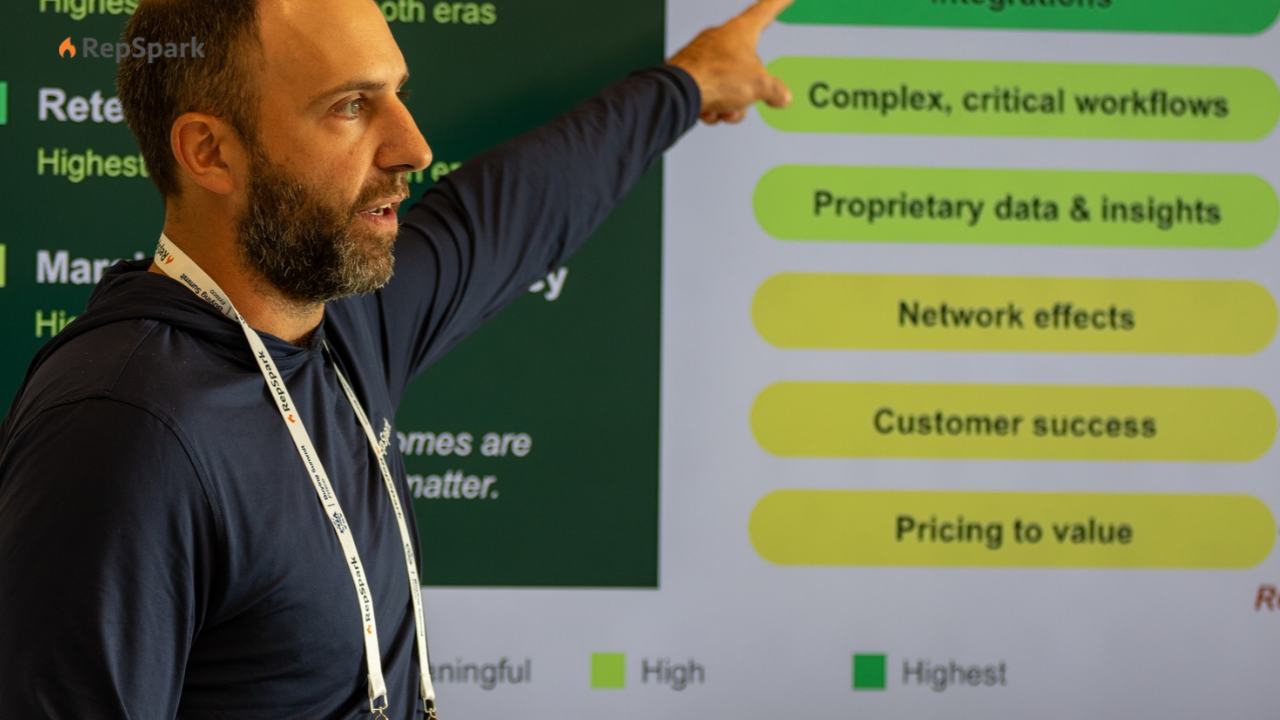RepSpark Secures $22M Strategic Investment from Headlight Partners to Scale Ecommerce Platform