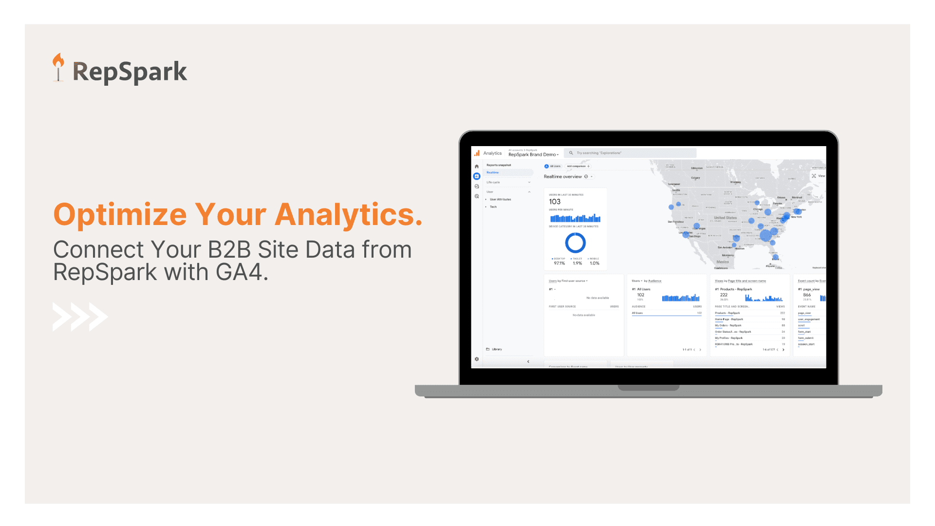 Optimize analytics for more informed decisions and targeted traffic insights for your Digital Marketing and Wholesale Teams.