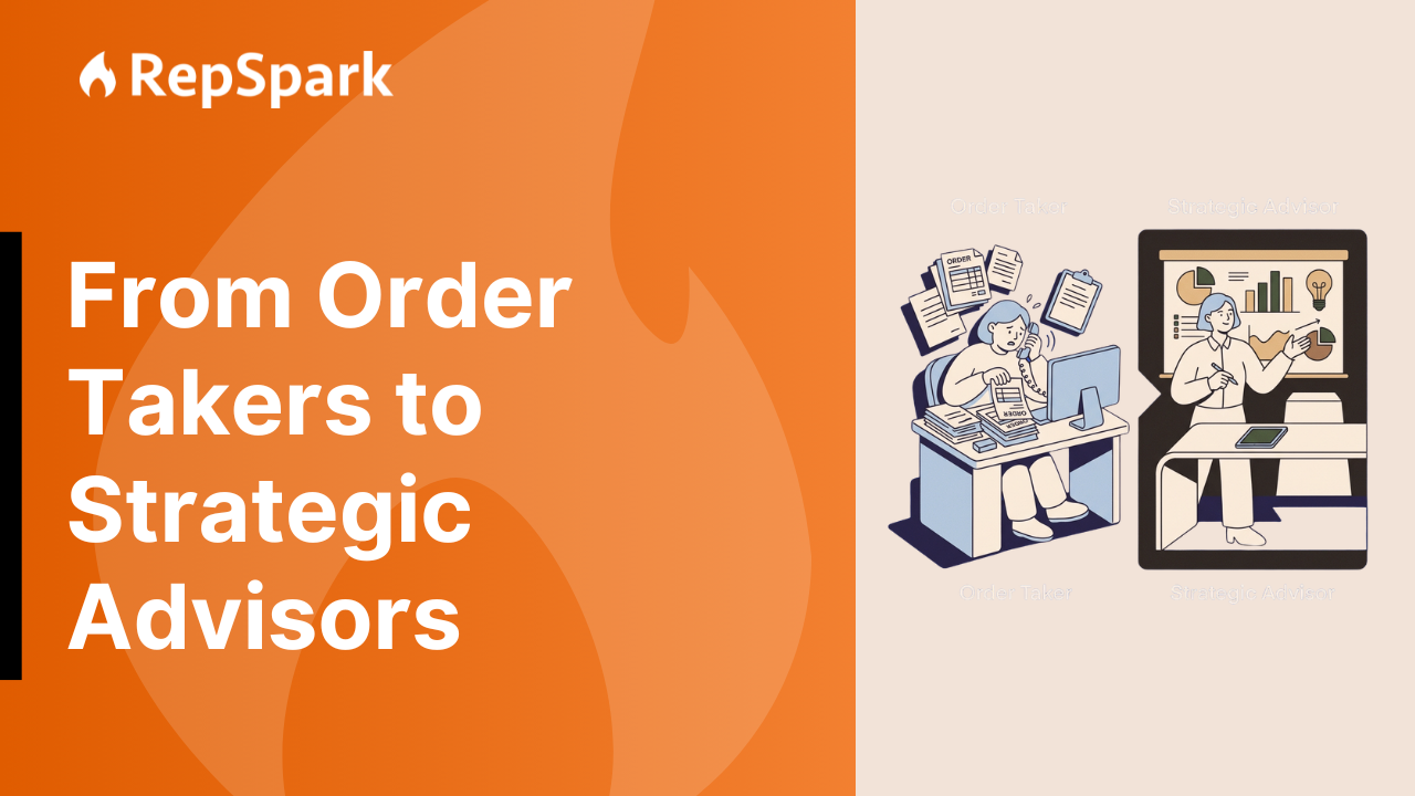 B2B reps default to order-taking when brands don't equip them. 