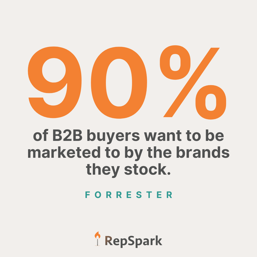 how to market your b2b promo